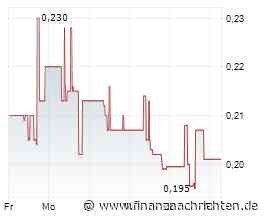 Neue Therapeutika, Übernahme und Kurszielerhöhung - BioNxt Solutions, CECONOMY, JD.com, Nordex