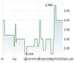 Successful restart of production as scheduled: LION E-Mobility confirms successful NMC+ production restart at end ...