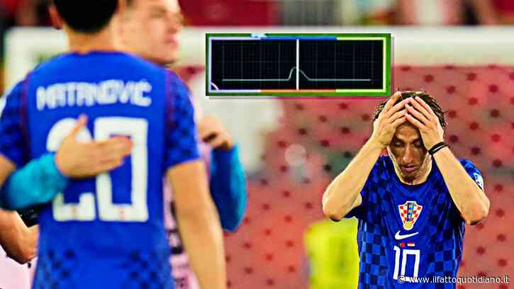 La Croazia eliminata per il segnale di un chip: cosa è successo nei folli minuti finali contro il Portogallo e come funziona il sensore nel pallone Trionda