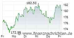 Sartorius Stedim Biotech SA: Half-year liquidity contract statement for Sartorius Stedim Biotech -2-