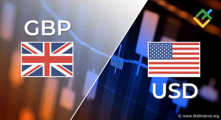 GBP/USD: Elliott Wave Analysis and Forecast for 03.07.26–10.07.26