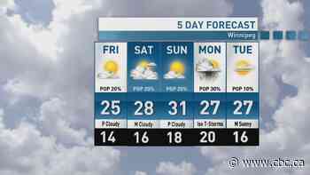 Riley Laychuk's Manitoba forecast for Friday, July 3, 2026