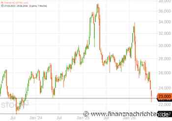 Passives Einkommen Portfolio: Freenet mit fast 9 % Dividendenrendite