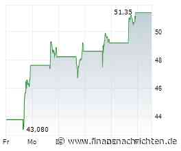 EQS-News: Vectron Systems AG: Shift4 erhöht Aktienbesitz an der Vectron Systems AG auf über 95%