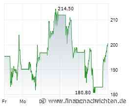 EQS-DD: AT&S Austria Technologie & Systemtechnik AG: Dörflinger Management & Beteiligungs GmbH, Verkauf