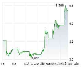 BYD-Aktie +18%: Wann dreht sie wieder ab?