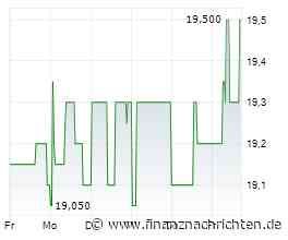 EQS-NVR: Brockhaus Technologies AG: Veröffentlichung der Gesamtzahl der Stimmrechte nach § 41 WpHG mit dem Ziel der europaweiten Verbreitung
