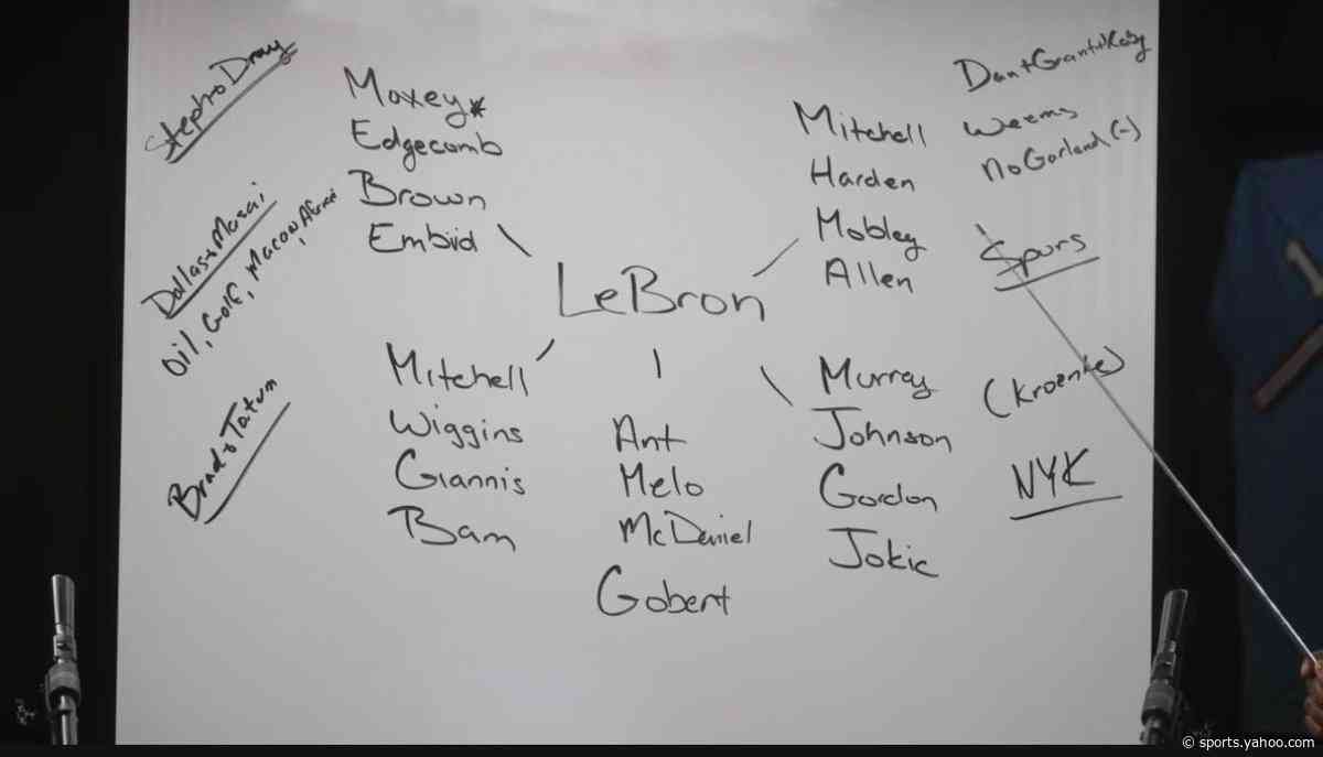 Rich Paul reveals LeBron James’ free agency finalists on whiteboard during podcast