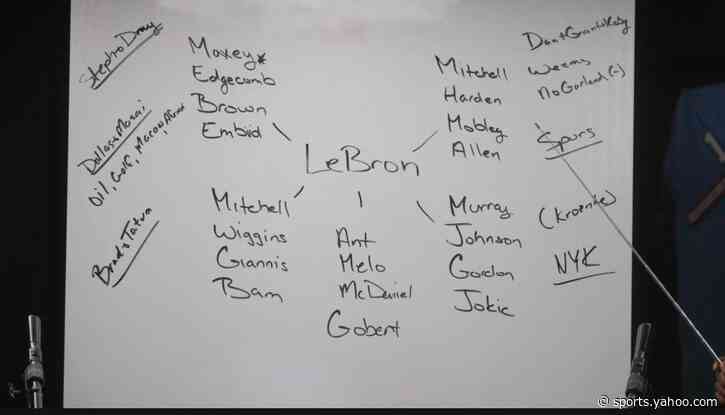 Rich Paul reveals LeBron James’ free agency finalists on whiteboard during podcast