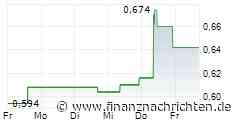 Genel Energy PLC: Successful tap issue of bonds