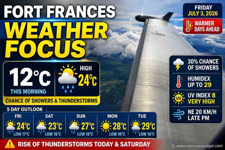 July 3, 2026: Fort Frances Weather Focus — Cool, Damp Start Before Warmth, Showers, and Thunderstorm Risk