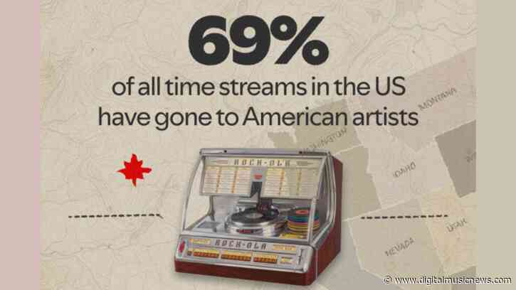 69% of Spotify Streams In the US Come from American Artists, Latest Data Reveals