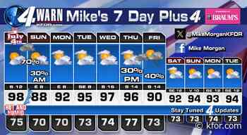 Near 100 in OKC for the 4th of July, then a decent chance of t-storms moving in from the North after 10PM into Saturday Night.