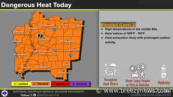 Heat Advisory Continues on This Fourth of July