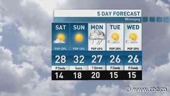 Riley Laychuk's weekend forecast: drying out