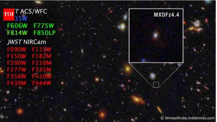 Hubble spotted ‘impossible’ light in deep space; scientists are trying to explain where it came from
