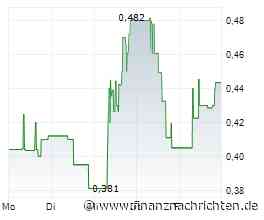 First Mining Gold steht vor dem schwierigeren Teil der Neubewertung