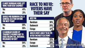 Voters tell PM-in-waiting Andy Burnham: You must call snap election if you want a mandate to govern