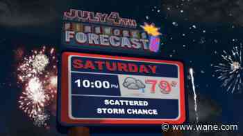 Some scattered Sunday rain/storms possible
