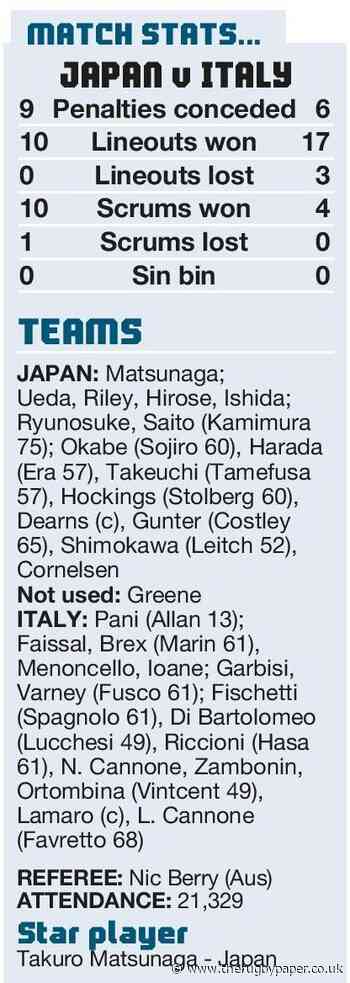 Japan have too much in reserve for Italy