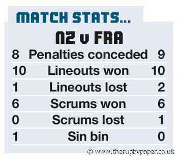 New Zealand 34-32 France: France battle hard but Roigard keeps