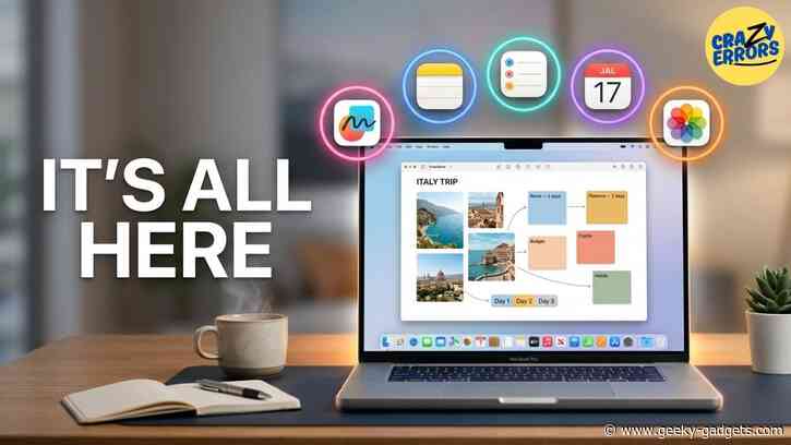 These Powerful Mac Productivity Apps Don’t Need a Subscription