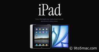 Explore every iPad ever released in this interactive timeline