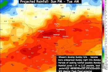 Flood Watch: 'Tricky' Storm Could Dump 3+ Inches of Rain on Hudson Valley, Triggering Flash Floods