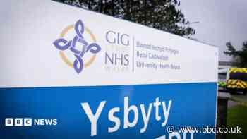 Failing health board spent £4.2m on research with 'unclear' patient benefit