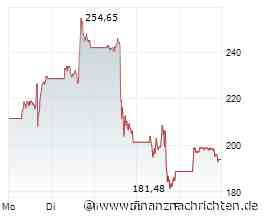 KI Fantasie treibt Nebius: Nebius Aktie vor Kursexplosion NVIDIA Investment schürt Hoffnung auf Verdreifachung