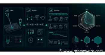 MGI Tech and Shanghai AI Laboratory Unveil ProtoPilot and BioLab Bench, Pioneering Physical AI for Life Sciences
