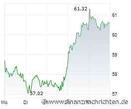 Crash nein Danke - Automobilsektor vor dem Turnaround! 133 % mit BYD, VW, North Arrow Minerals und BMW