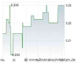 Lahontan Gold - Goldexplorer vor dem Schub