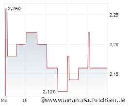 Dividendenbekanntmachungen (06.07.2026)