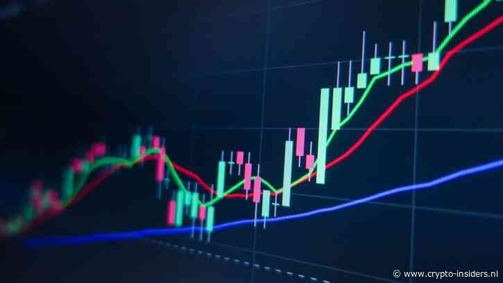 Bitcoin koers geeft hoop na sterk weekslot, HYPE stijgt 4%