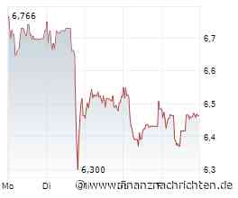 BERNSTEIN RESEARCH stuft EASYJET auf 'Positiv'