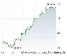 DAX-Check LIVE: Aumovio, Continental, E.on, GEA Group, Nemetschek, Volkswagen