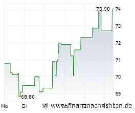 Cal-Maine Foods: Dividenden-Chance mit "Cash-Cow"-Profil im volatilen Eiermarkt