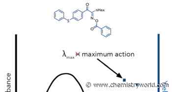 How a chance discovery overturned one of photochemistry’s oldest dogmas