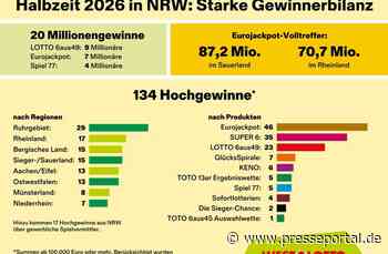 Starke WestLotto-Gewinnerbilanz zur Jahresmitte 2026