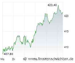 Allianz: Irre Rekordjagd - wie weit kann das noch gehen?