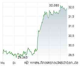 Schott Pharma: Deutsche Bank sieht Trendwende: Hochstufung auf "Buy"