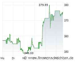 Intuitive Surgical-Aktie: Dreht die Aktie wieder nach oben?