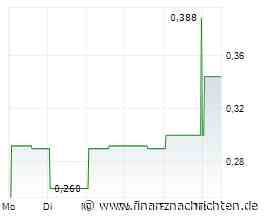 North American Niobium and Critical Minerals Corp. durchteuft insgesamt 66 Meter Pegmatit in Blanchette