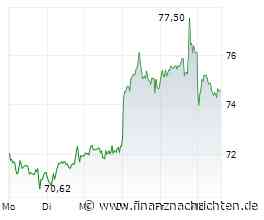 Aktien Frankfurt: Dax testet erstmals 25.900-Punkte-Hürde