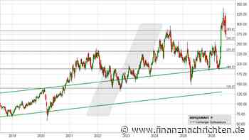 Nachzügler-Chance bei NXP Semiconductors?