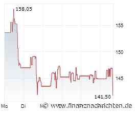 Drei REIT-Dividendenwachstumswerte für Jahrzehnte: Warum Realty Income, American Tower und Prologis als Kernanlagen überzeugen sollen
