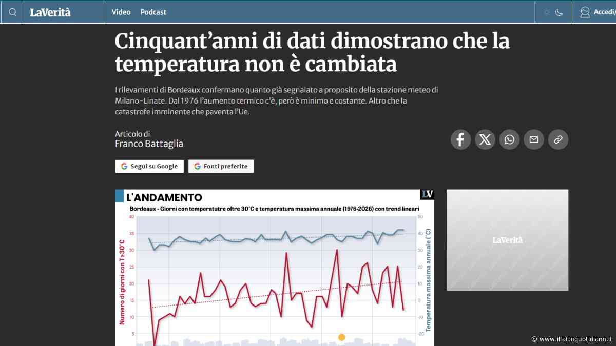 Su La Verità un piccolo capolavoro di disinformazione: ‘il clima non è cambiato’ ma si dimostra l’opposto