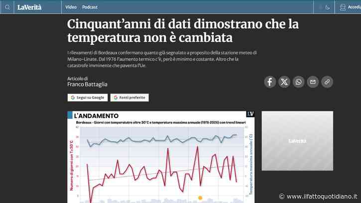 Su La Verità un piccolo capolavoro di disinformazione: ‘il clima non è cambiato’ ma si dimostra l’opposto