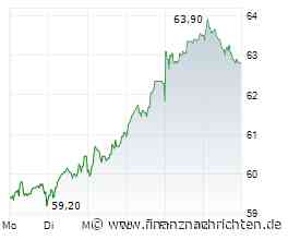 ANALYSE-FLASH: JPMorgan hebt Ziel für Gea Group auf 64,50 Euro - 'Neutral'